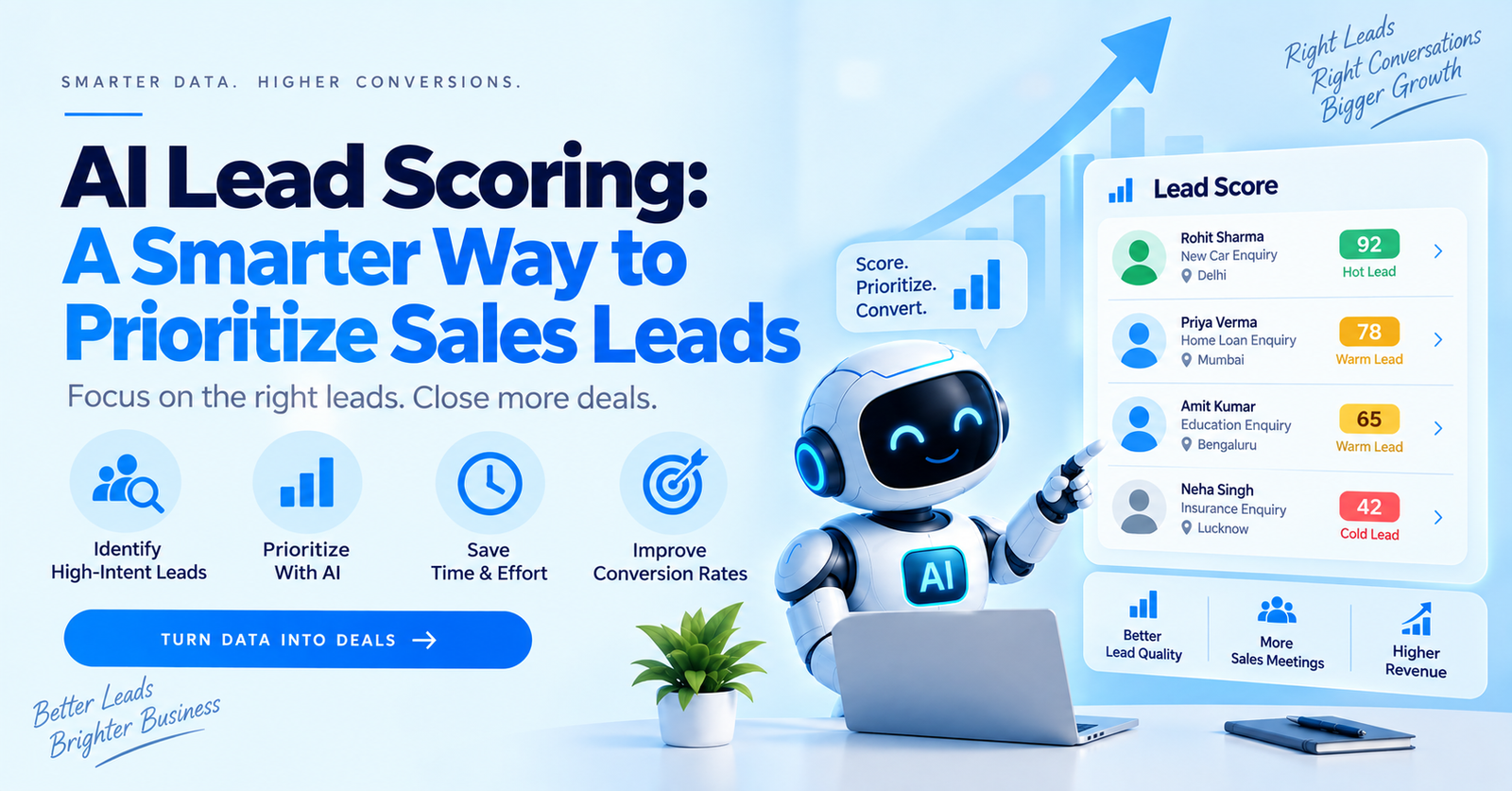 AI Lead Scoring: A Smarter Way to Prioritize Sales Leads
