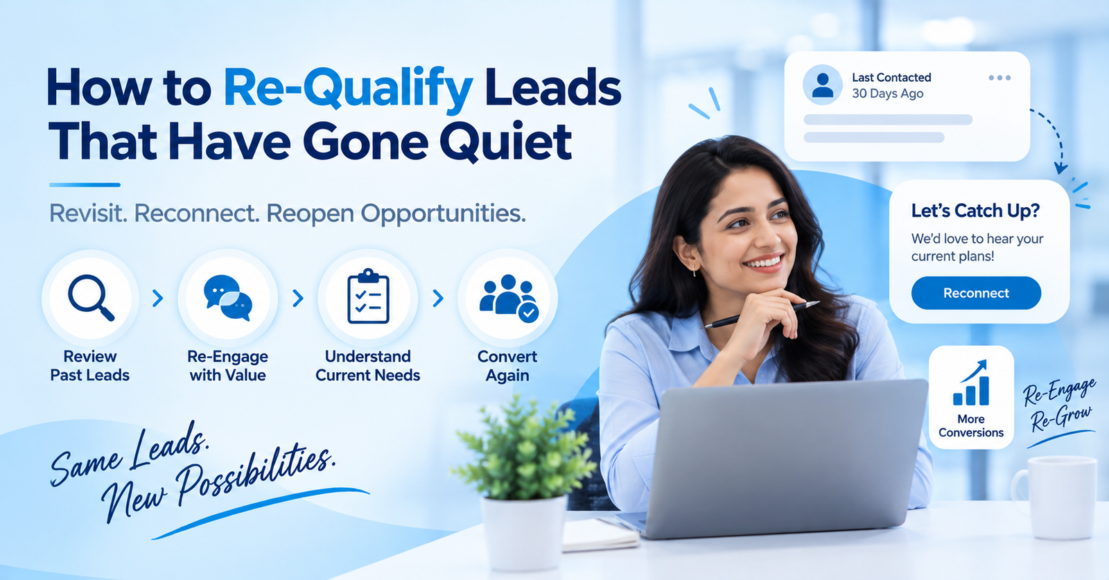 How to Re-Qualify Leads That Have Gone Quiet