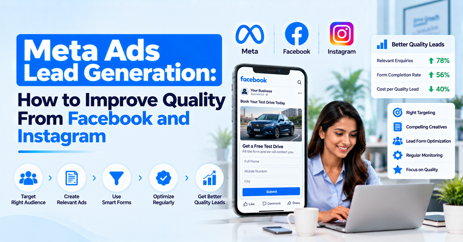 Meta Ads Lead Generation: How to Improve Quality From Facebook and Instagram