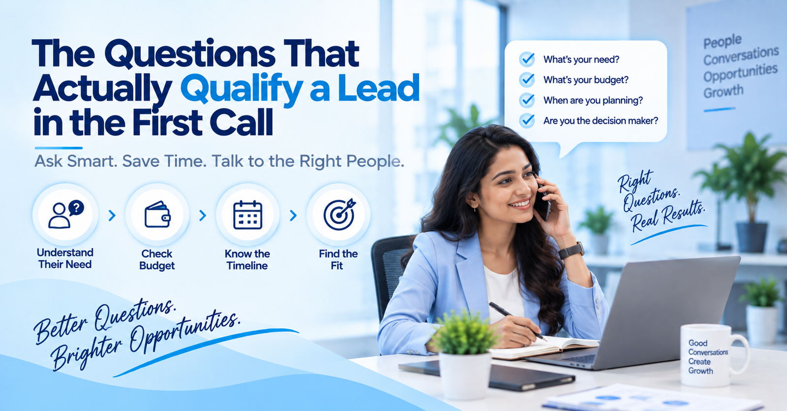 The Questions That Actually Qualify a Lead in the First Call