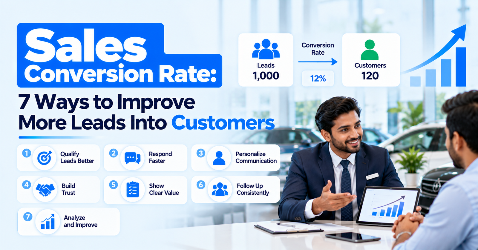 Sales Conversion Rate: 7 Ways to Improve More Leads Into Customers