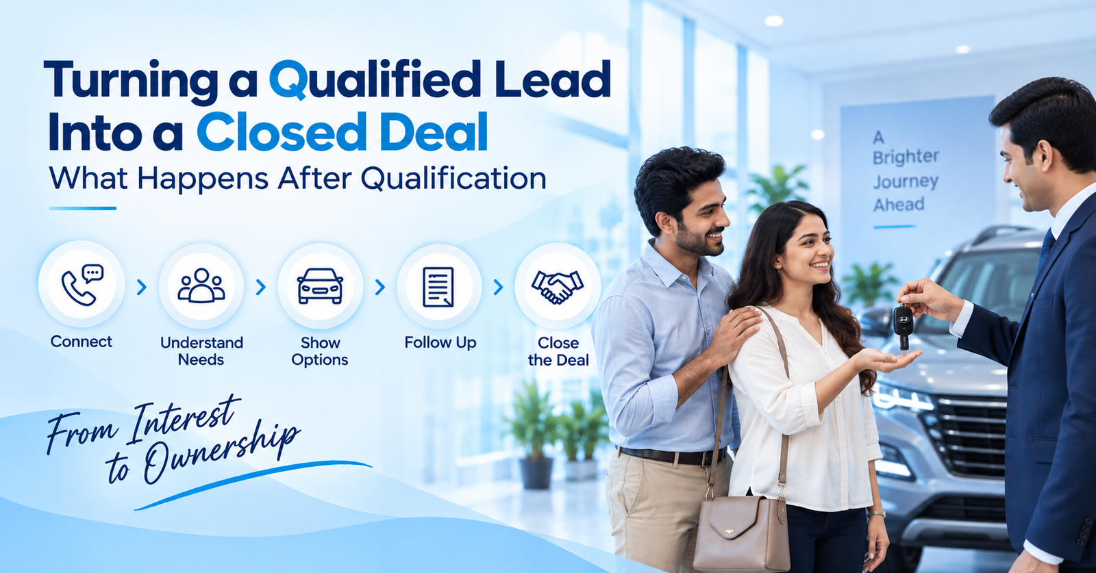 Turning a Qualified Lead Into a Closed Deal: What Happens After Qualification